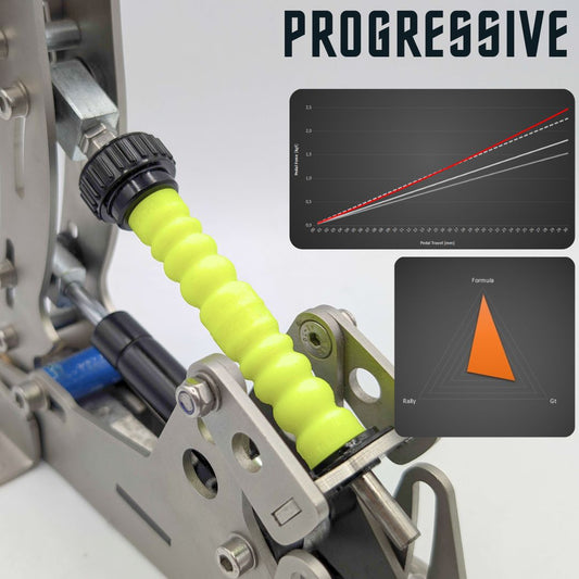 Heusinkveld Ultimate – Throttle Mod (PC)