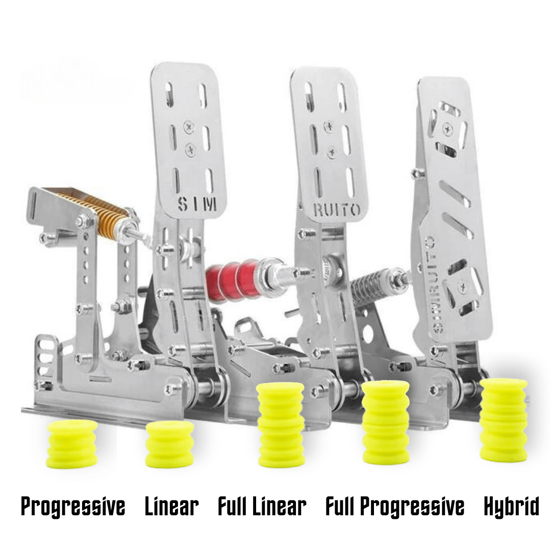 RUITO SIMRACING Pedals – Elastomer Brake MOD (PC)
