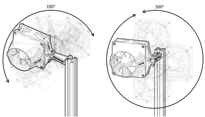 Generatori eolici [Turbina FAN] – 3DRap Feeling PRO
