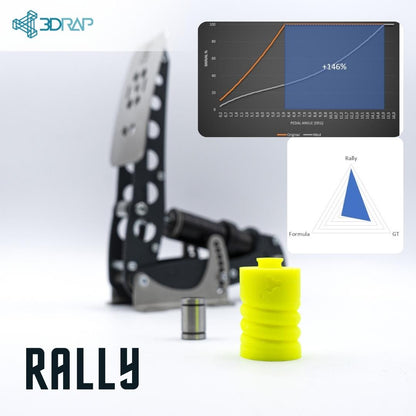 Heusinkveld Elastomer Brake MOD [Heusinkveld Sprint] (PC)