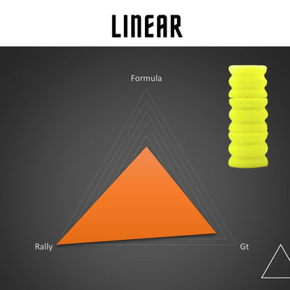 Heusinkveld Ultimate Elastomer Brake MOD [Ultimate] (PC)