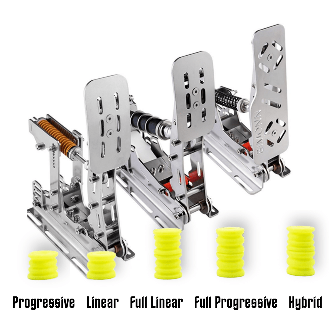 SIMSONN / SIMUBOX / RUITO SIMRACING Pedals – Elastomer Brake MOD (PC)