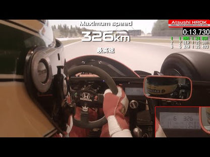 Mod. MP4/4 Vintage Formula Rim [ALL WheelBases] (PC)