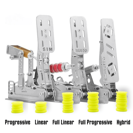 RUITO SIMRACING Pedals – Elastomer Brake MOD (PC)